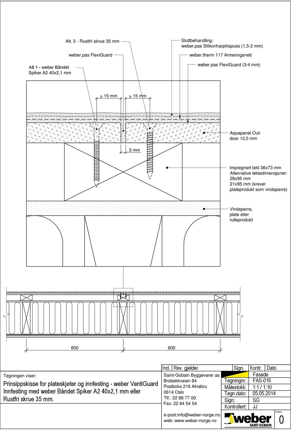 pas FlexiGuard (3-4 mm) > 15 mm > 15 mm 3 mm Impregnert lekt 36x73 mm Alternative lektedimensjoner: 28x95 mm 21x95 mm (krever plateprodukt som