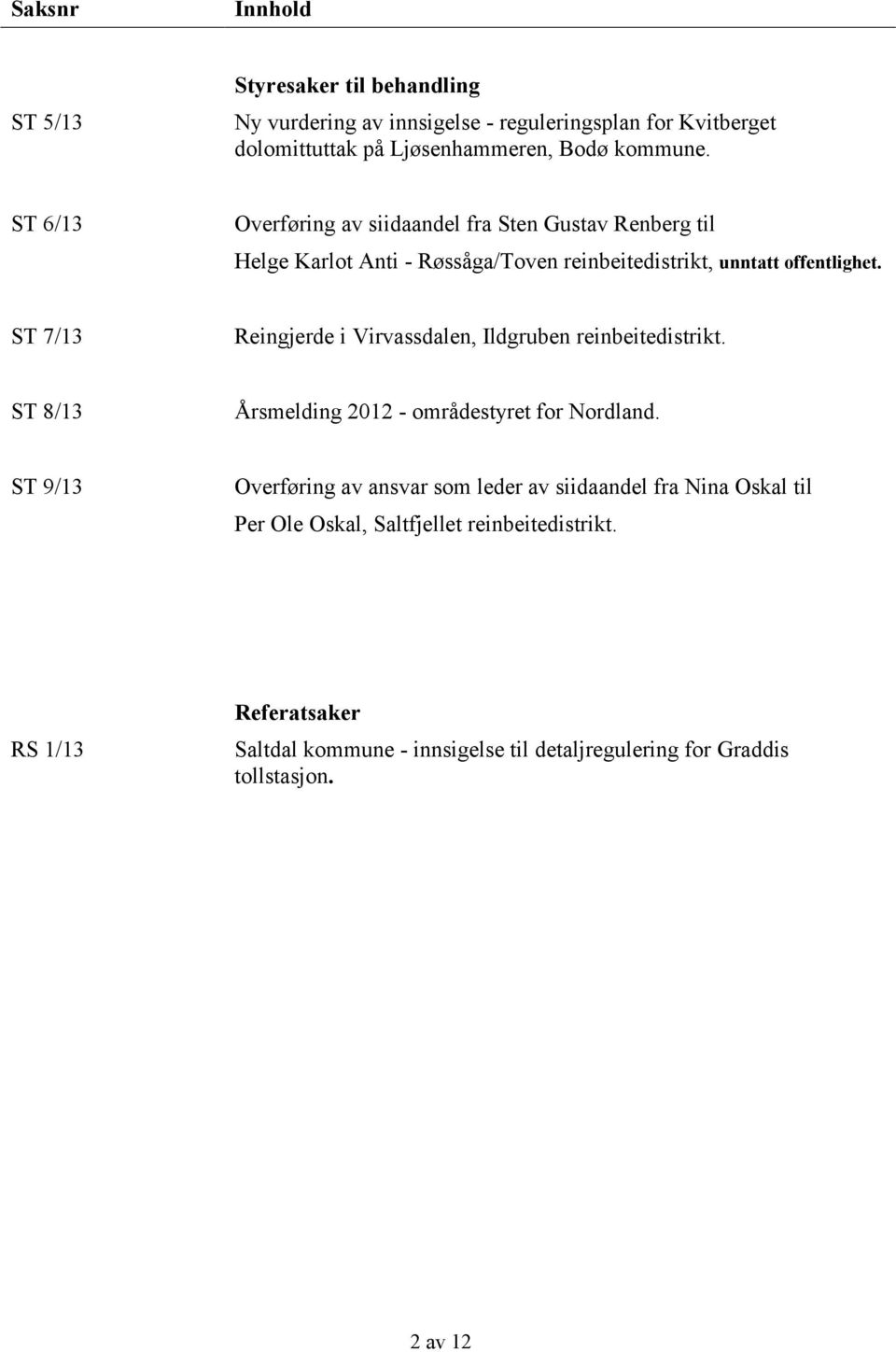 ST 7/13 Reingjerde i Virvassdalen, Ildgruben reinbeitedistrikt. ST 8/13 Årsmelding 2012 - områdestyret for Nordland.