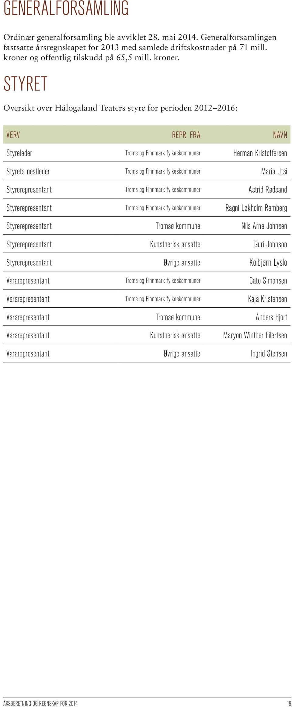 FRA NAVN Styreleder Troms og Finnmark fylkeskommuner Herman Kristoffersen Styrets nestleder Troms og Finnmark fylkeskommuner Maria Utsi Styrerepresentant Troms og Finnmark fylkeskommuner Astrid