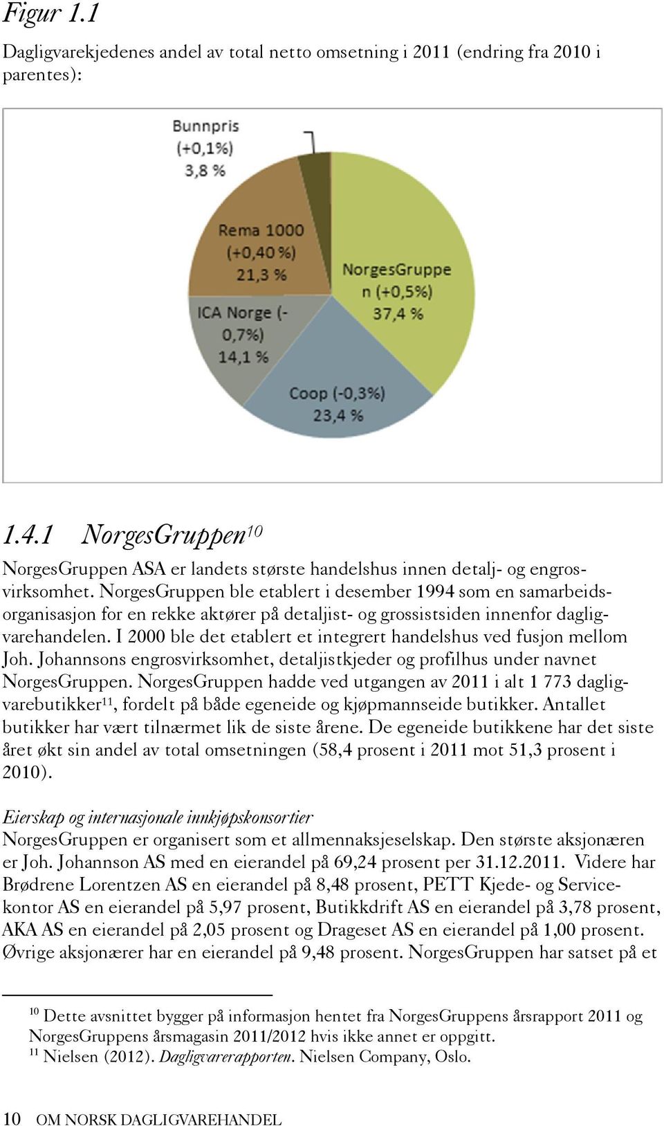 NorgesGruppen ble etablert i desember 1994 som en samarbeidsorganisasjon for en rekke aktører på detaljist- og grossistsiden innenfor dagligvarehandelen.