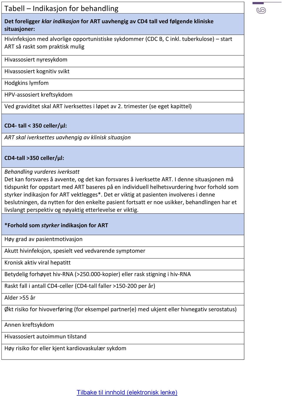 trimester (se eget kapittel) CD4- tall < 350 celler/µl: ART skal iverksettes uavhengig av klinisk situasjon CD4-tall >350 celler/µl: Behandling vurderes iverksatt Det kan forsvares å avvente, og det