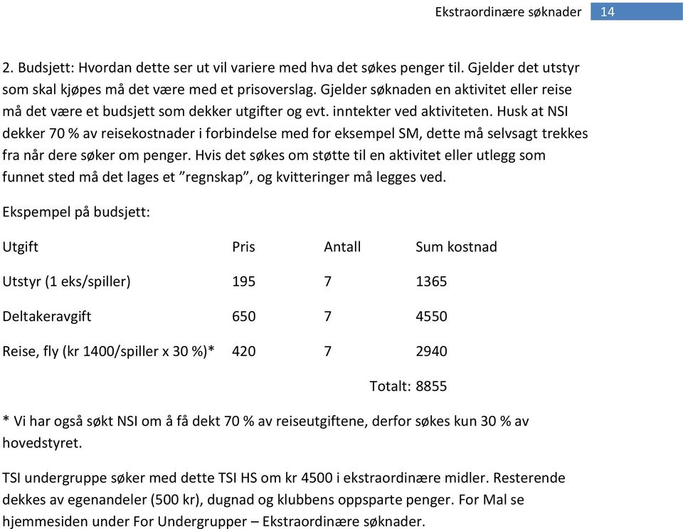 Husk at NSI dekker 70 % av reisekostnader i forbindelse med for eksempel SM, dette må selvsagt trekkes fra når dere søker om penger.