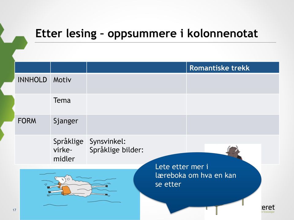 Språklige virkemidler Synsvinkel: Språklige