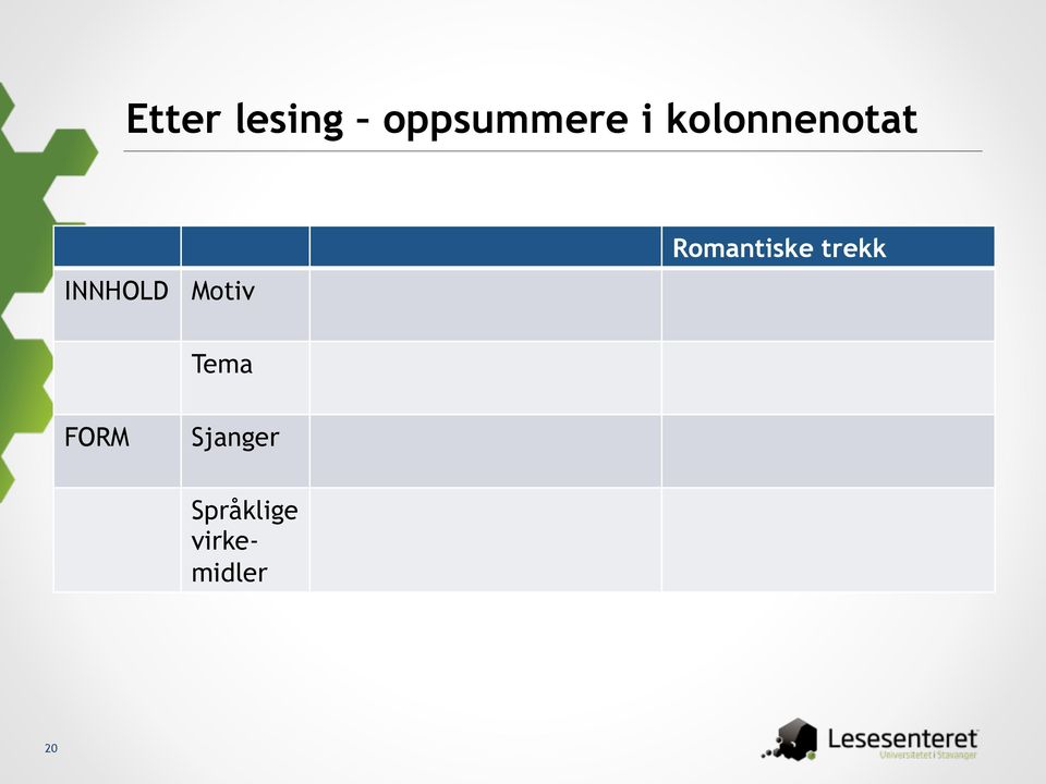 Romantiske trekk Tema FORM