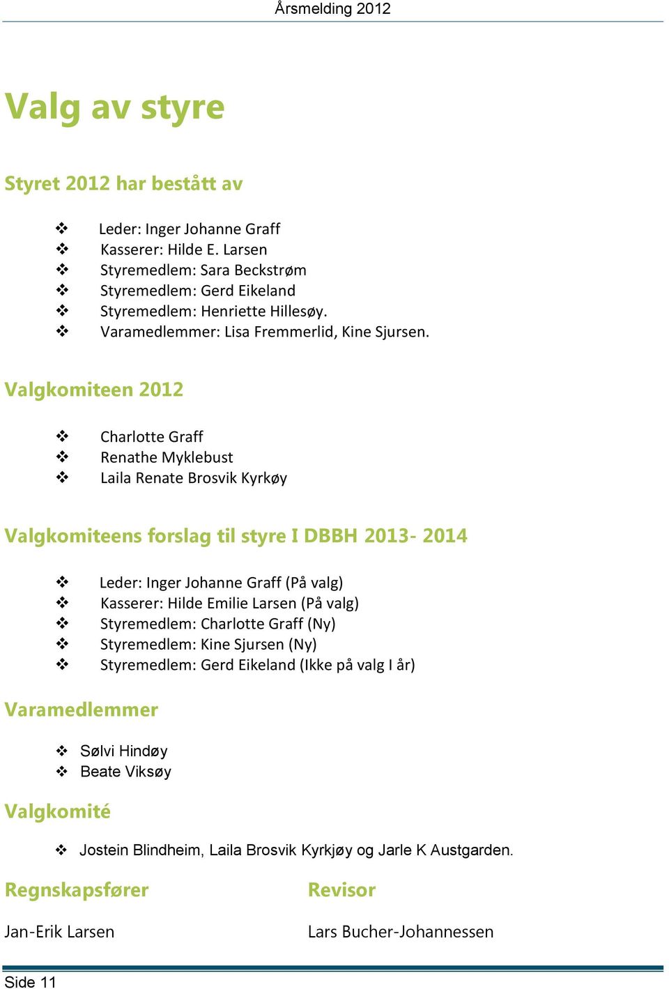 Valgkomiteen 2012 Charlotte Graff Renathe Myklebust Laila Renate Brosvik Kyrkøy Valgkomiteens forslag til styre I DBBH 2013-2014 Leder: Inger Johanne Graff (På valg) Kasserer: Hilde