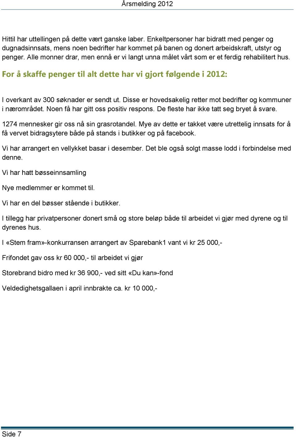 Disse er hovedsakelig retter mot bedrifter og kommuner i nærområdet. Noen få har gitt oss positiv respons. De fleste har ikke tatt seg bryet å svare. 1274 mennesker gir oss nå sin grasrotandel.