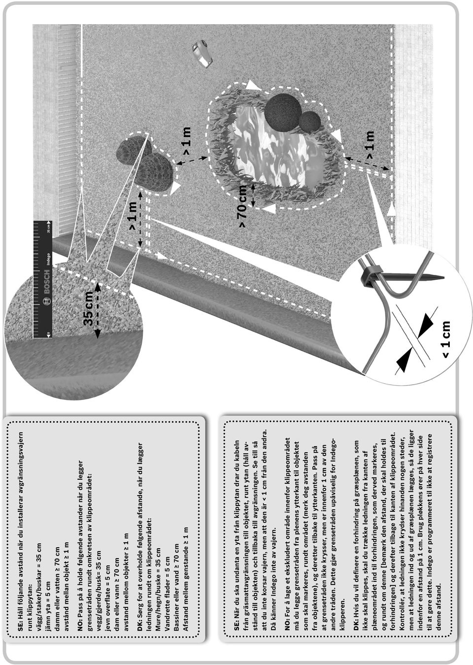 overholde følgende afstande, når du lægger ledningen rundt om klippeområdet: Mure/hegn/buske = 35 cm Vandrette flader = 5 cm Bassiner eller vand 70 cm Afstand mellem genstande 1 m SE: När du ska