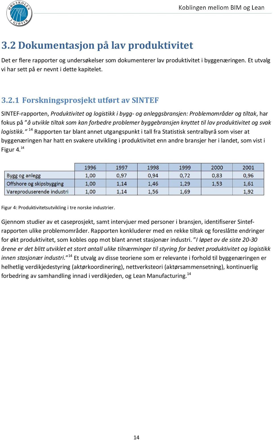 byggebransjen knyttet til lav produktivitet og svak logistikk.