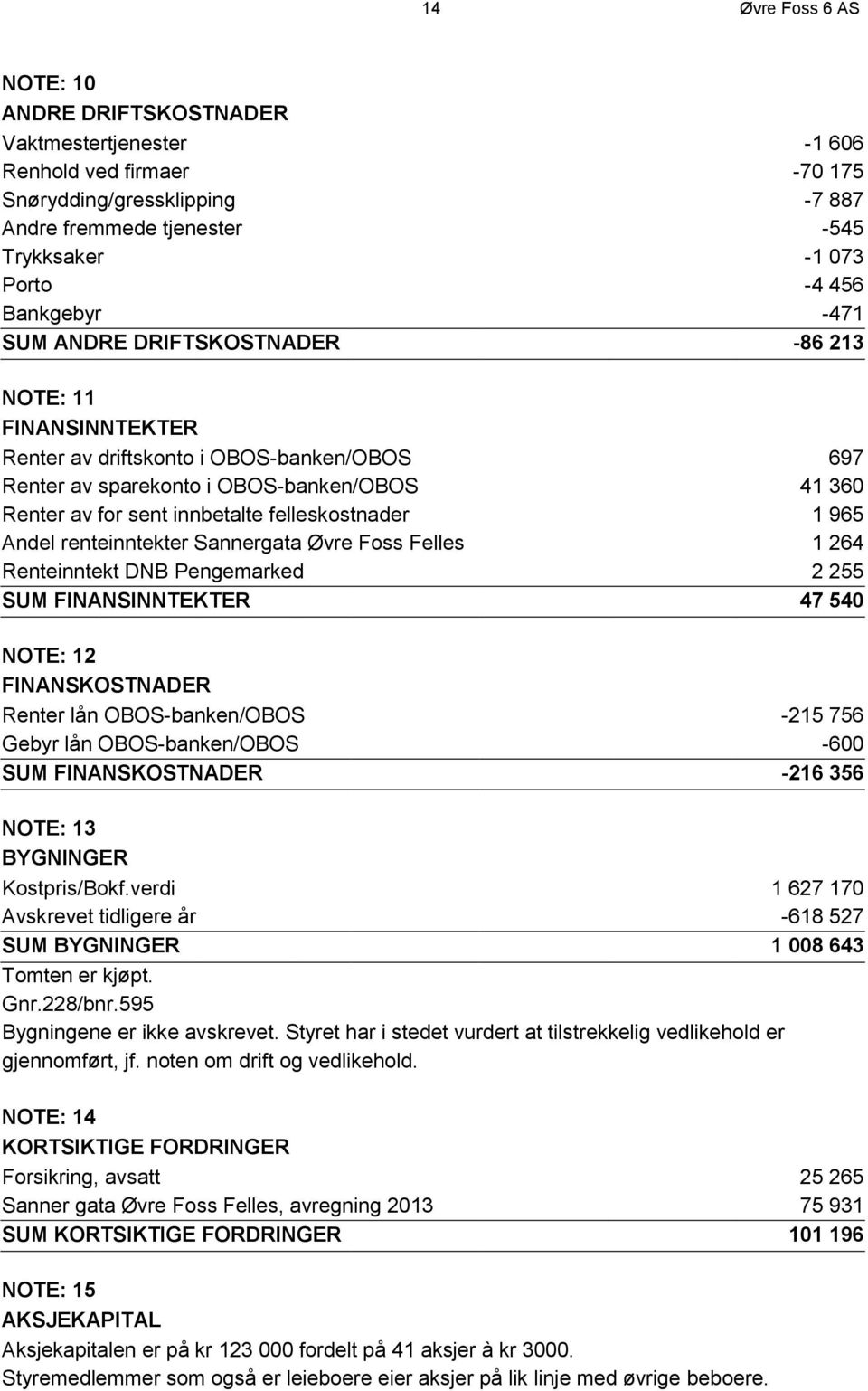 felleskostnader 1 965 Andel renteinntekter Sannergata Øvre Foss Felles 1 264 Renteinntekt DNB Pengemarked 2 255 SUM FINANSINNTEKTER 47 540 NOTE: 12 FINANSKOSTNADER Renter lån OBOS-banken/OBOS -215