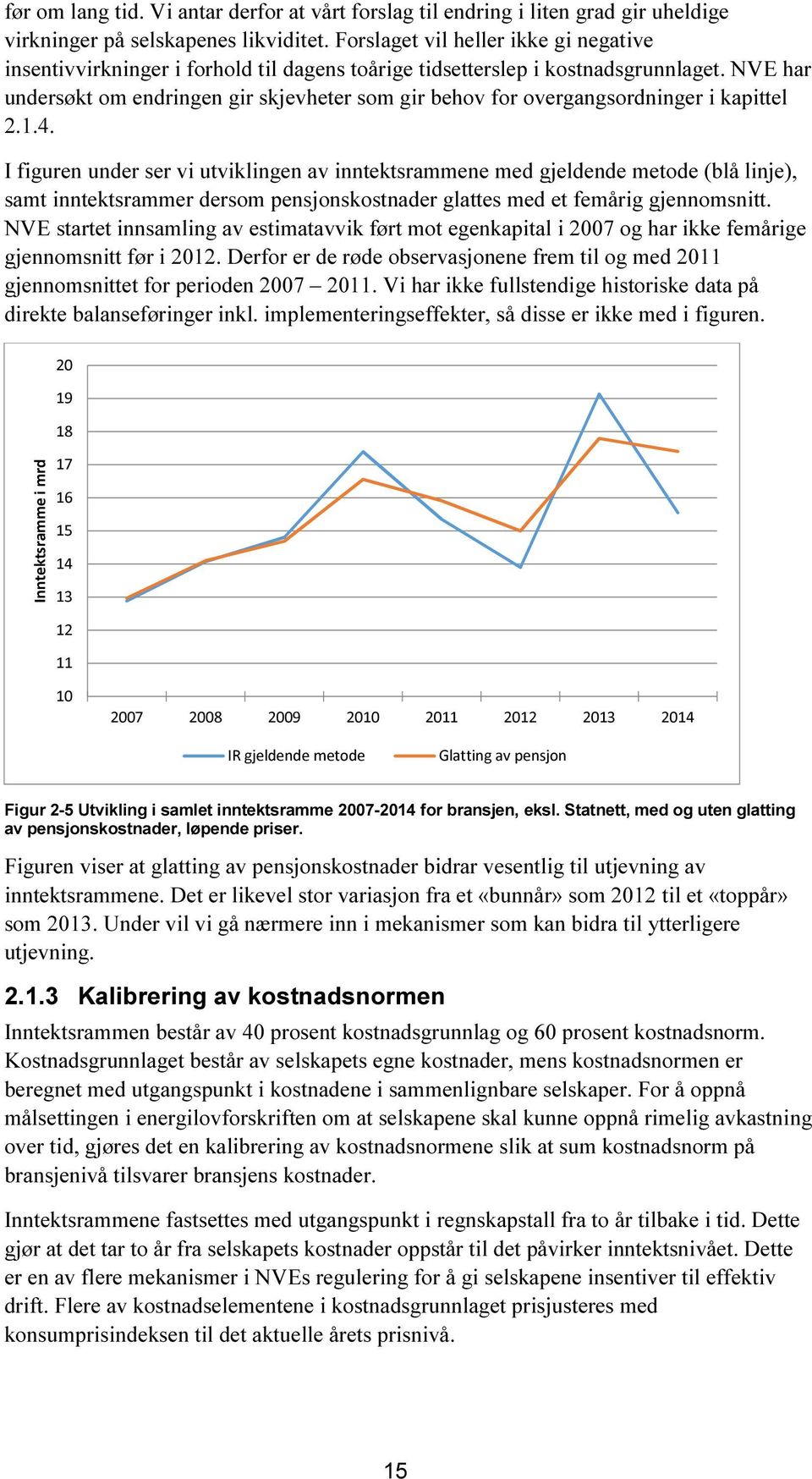 NVE har undersøkt om endringen gir skjevheter som gir behov for overgangsordninger i kapittel 2.1.4.