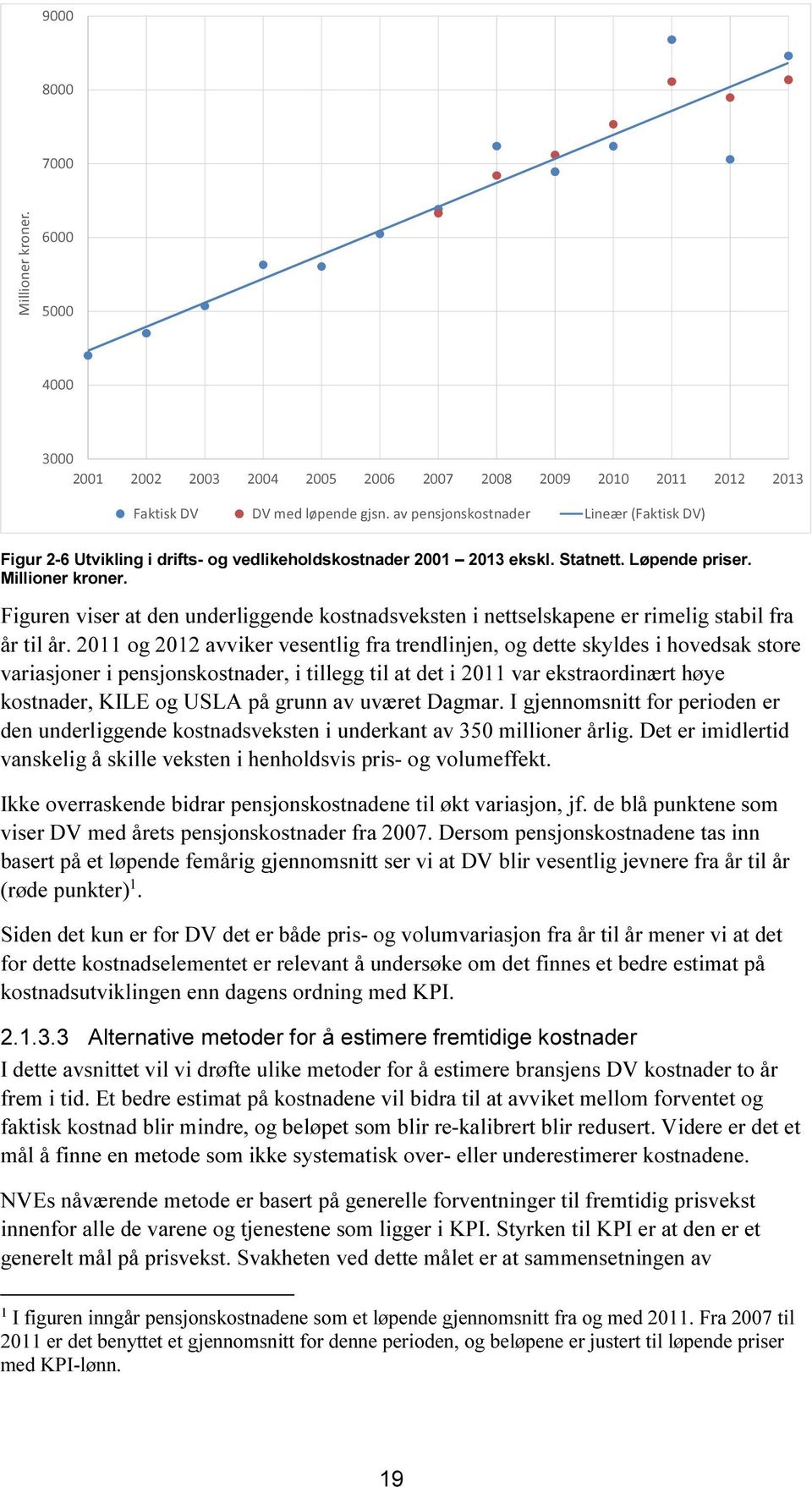 Figuren viser at den underliggende kostnadsveksten i nettselskapene er rimelig stabil fra år til år.