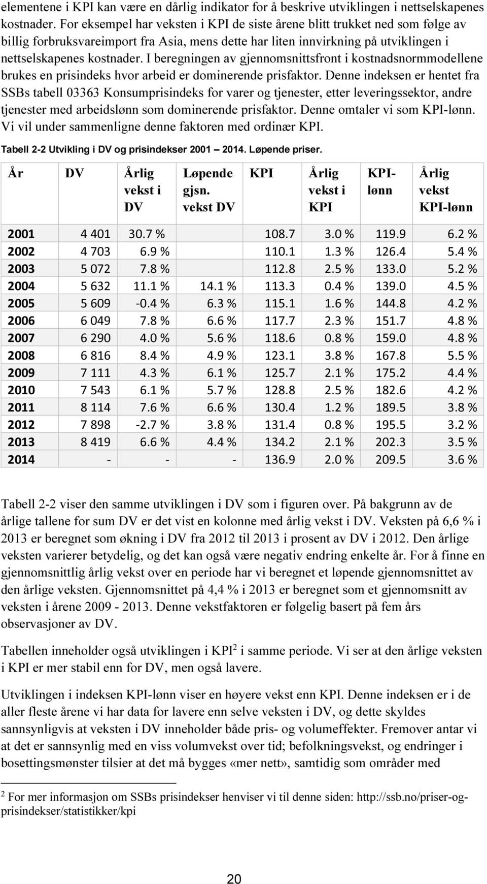 I beregningen av gjennomsnittsfront i kostnadsnormmodellene brukes en prisindeks hvor arbeid er dominerende prisfaktor.