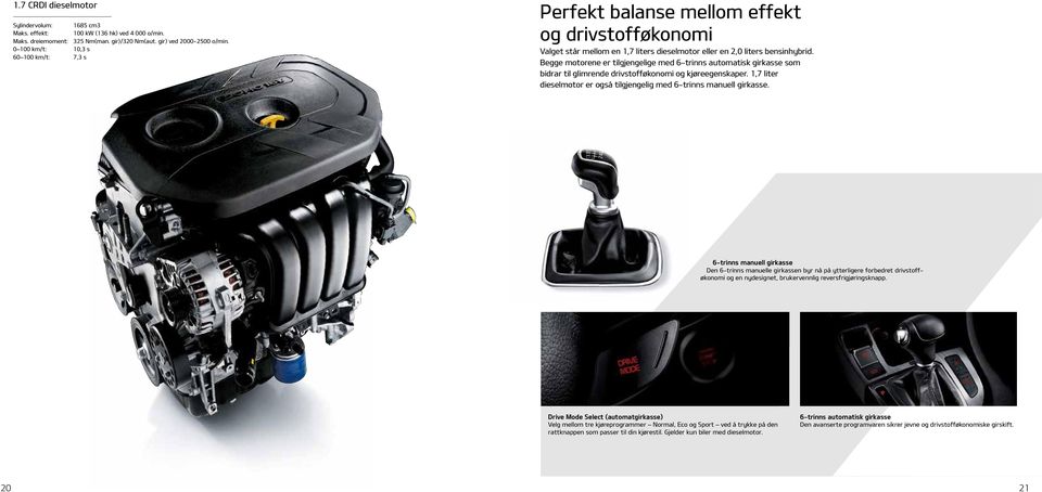 Begge motorene er tilgjengelige med 6-trinns automatisk girkasse som bidrar til glimrende drivstofføkonomi og kjøreegenskaper. 1,7 liter dieselmotor er også tilgjengelig med 6-trinns manuell girkasse.