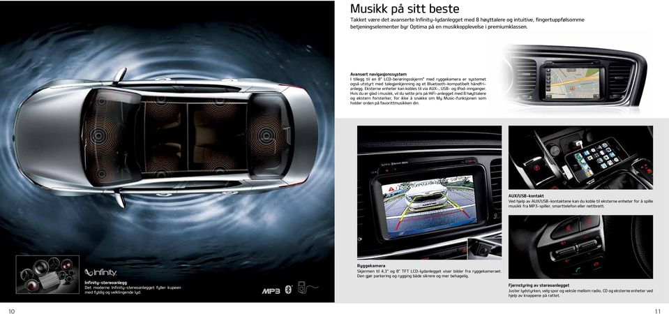 Eksterne enheter kan kobles til via AUX-, USB- og ipod-innganger.