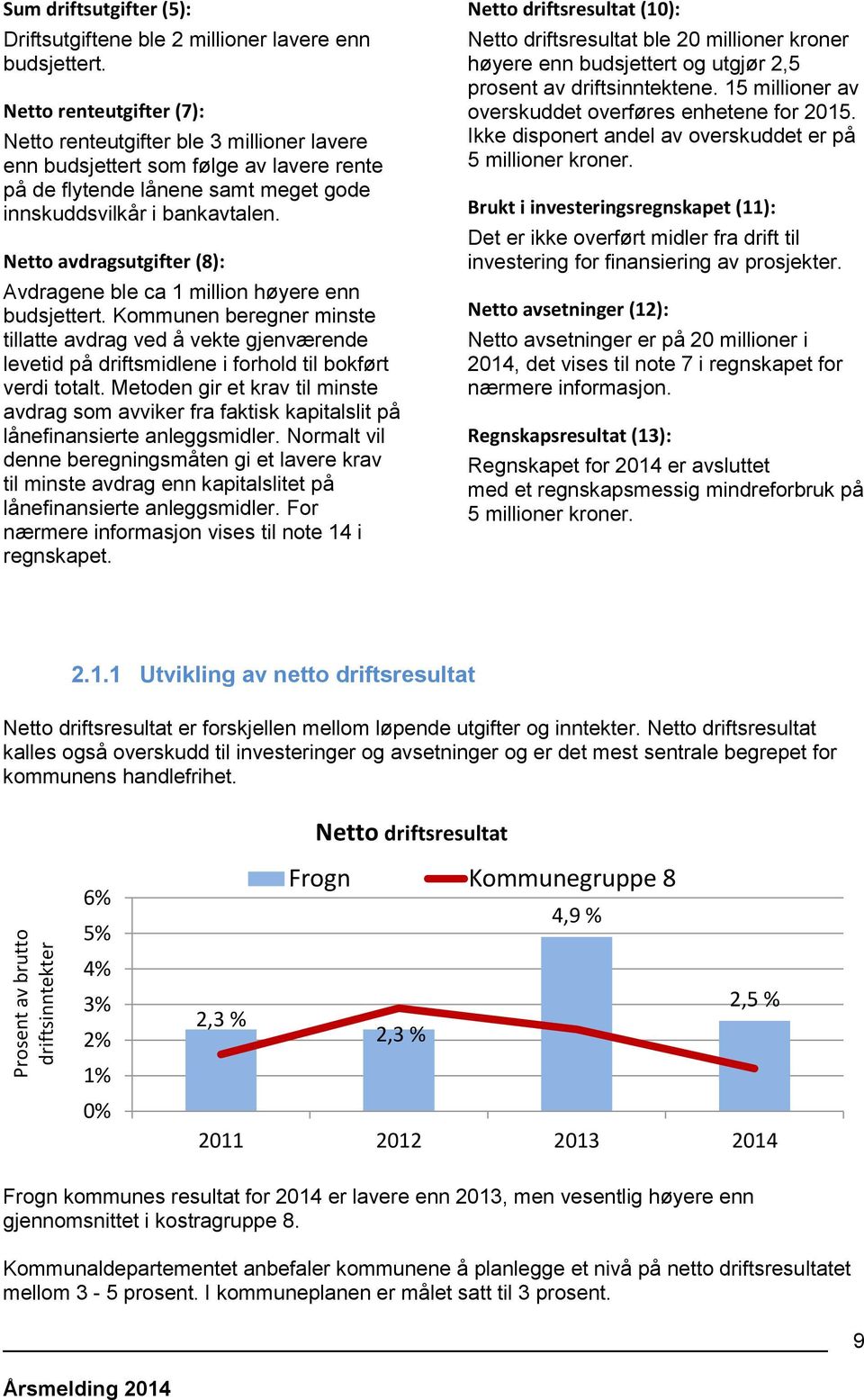 Netto avdragsutgifter (8): Avdragene ble ca 1 million høyere enn budsjettert.