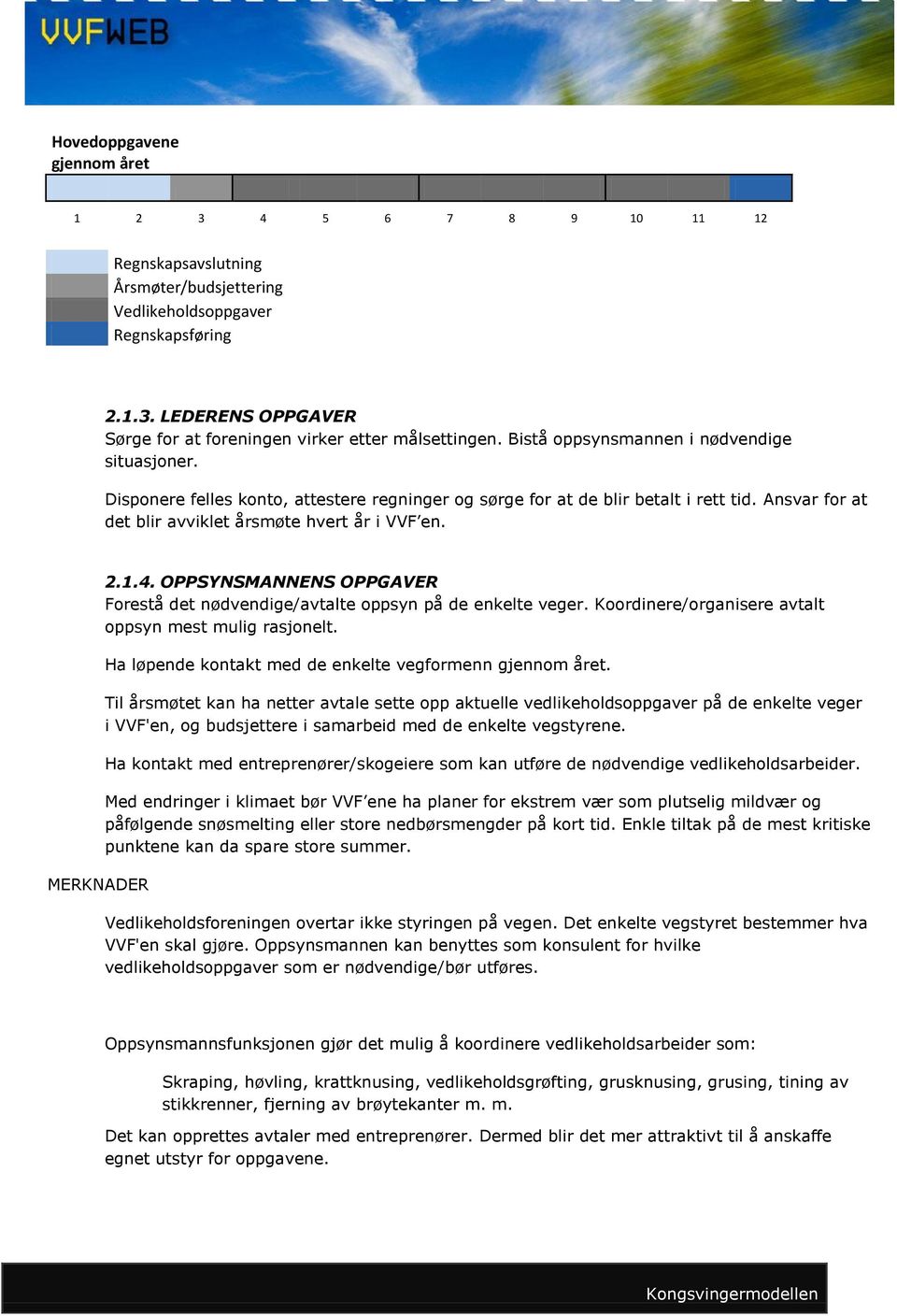 MERKNADER 2.1.4. OPPSYNSMANNENS OPPGAVER Forestå det nødvendige/avtalte oppsyn på de enkelte veger. Koordinere/organisere avtalt oppsyn mest mulig rasjonelt.