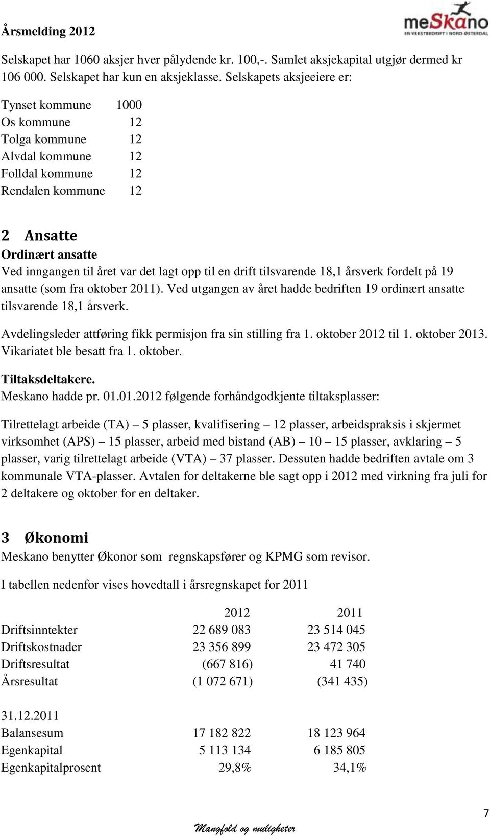 opp til en drift tilsvarende 18,1 årsverk fordelt på 19 ansatte (som fra oktober 2011). Ved utgangen av året hadde bedriften 19 ordinært ansatte tilsvarende 18,1 årsverk.