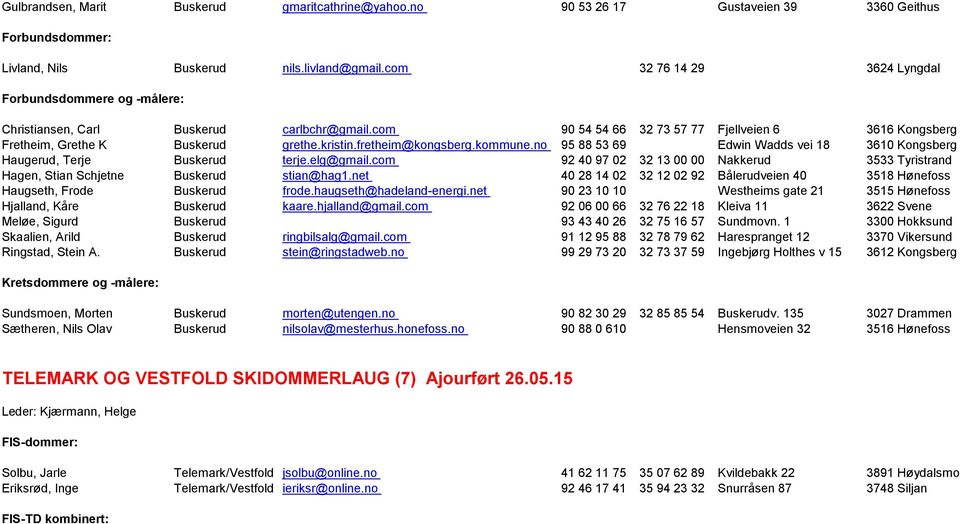 no 95 88 53 69 Edwin Wadds vei 18 3610 Kongsberg Haugerud, Terje Buskerud terje.elg@gmail.com 92 40 97 02 32 13 00 00 Nakkerud 3533 Tyristrand Hagen, Stian Schjetne Buskerud stian@hag1.