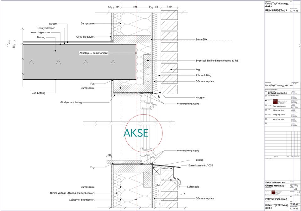 dekke A 70 05 Malt betong Myggnett Gipshjørne / foring Neoprenpakning/fuging RIB :