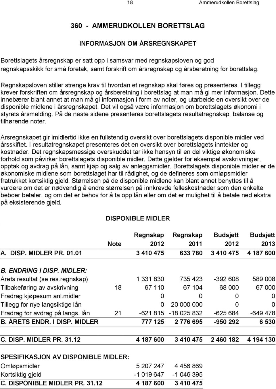 I tillegg krever forskriften om årsregnskap og årsberetning i borettslag at man må gi mer informasjon.