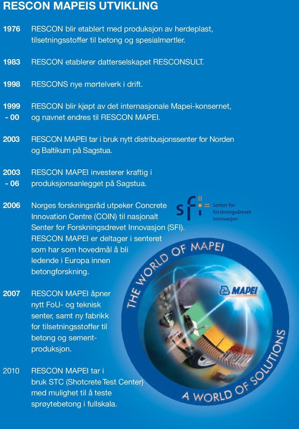 2003 RESCON MAPEI tar i bruk nytt distribusjonssenter for Norden og Baltikum på Sagstua. 2003 RESCON MAPEI investerer kraftig i - 06 produksjonsanlegget på Sagstua.