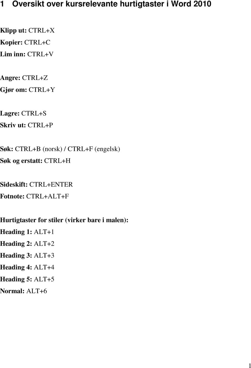 og erstatt: CTRL+H Sideskift: CTRL+ENTER Fotnote: CTRL+ALT+F Hurtigtaster for stiler (virker bare i