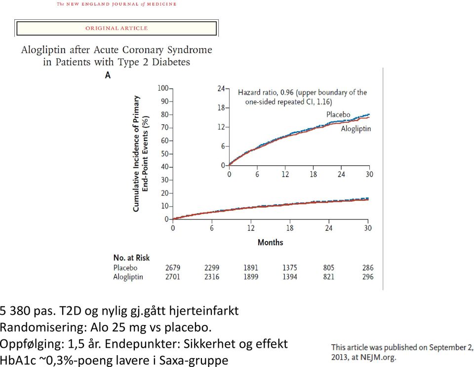 vs placebo. Oppfølging: 1,5 år.