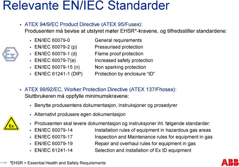 Protection by enclosure td ATEX 99/92/EC, Worker Protection Directive (ATEX 137/Fhosex): Sluttbrukeren må oppfylle minimumskravene: Benytte produsentens dokumentasjon, instruksjoner og prosedyrer