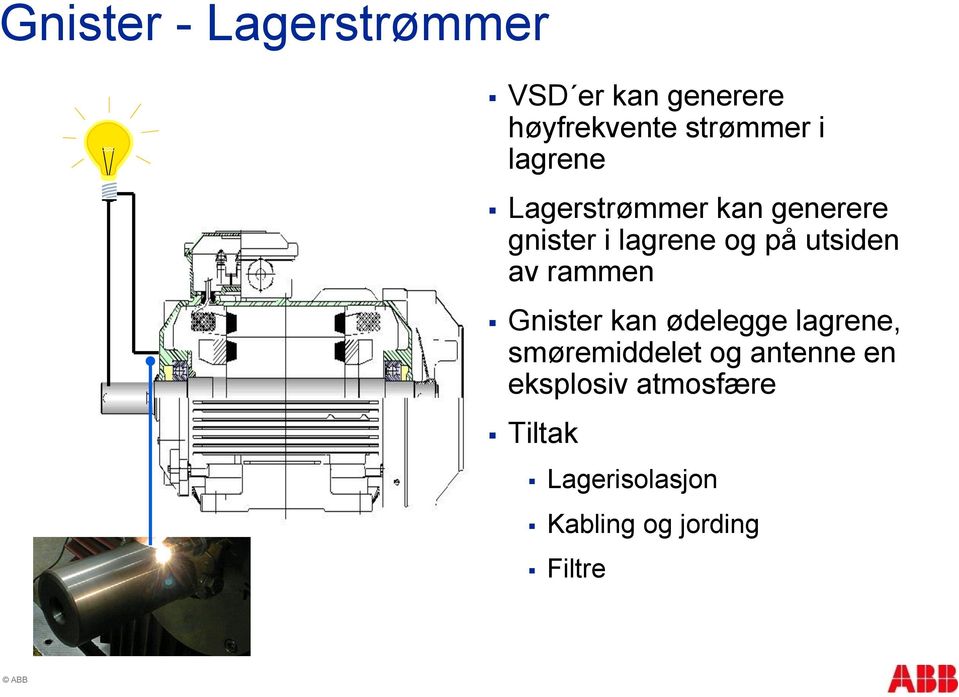 av rammen Gnister kan ødelegge lagrene, smøremiddelet og antenne en