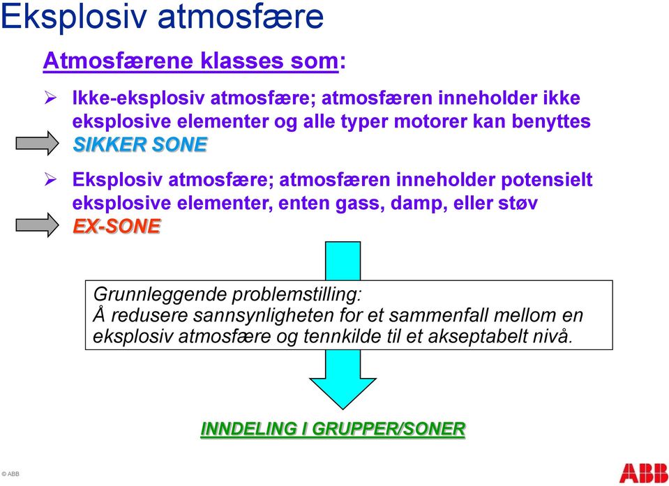 eksplosive elementer, enten gass, damp, eller støv EX-SONE Grunnleggende problemstilling: Å redusere