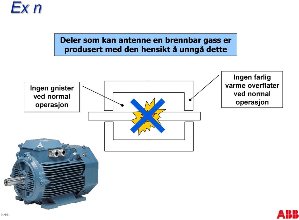 dette Ingen gnister ved normal operasjon