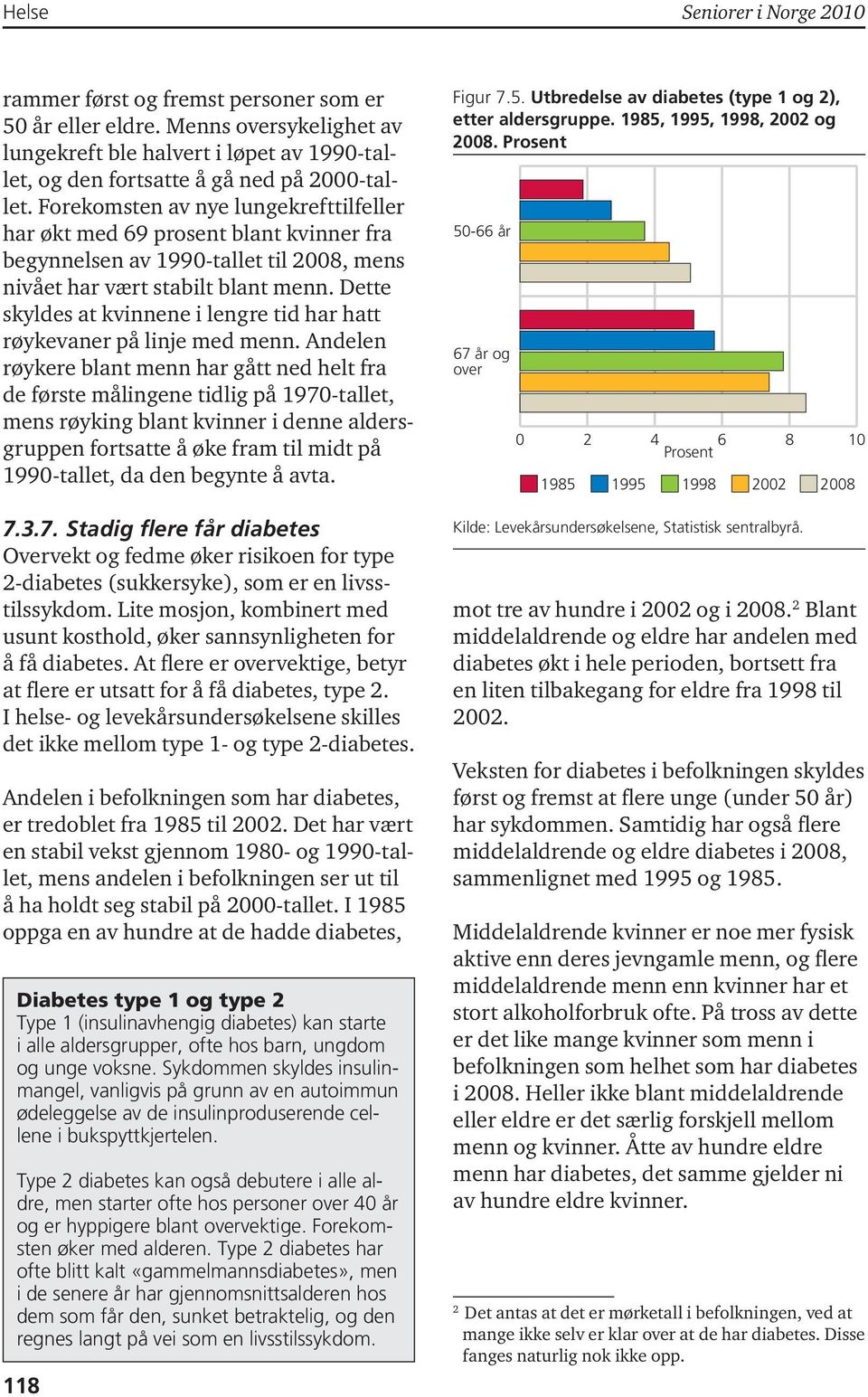 Dette skyldes at kvinnene i lengre tid har hatt røykevaner på linje med menn.