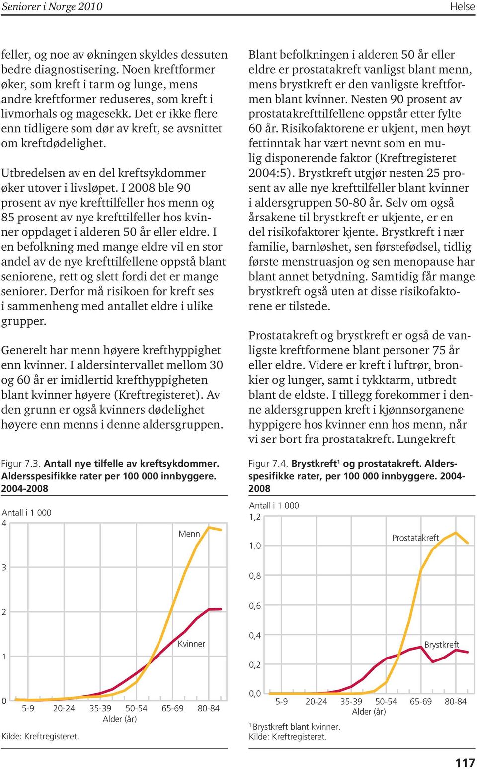 I 2008 ble 90 prosent av nye krefttilfeller hos menn og 85 prosent av nye krefttilfeller hos kvinner oppdaget i alderen 50 år eller eldre.