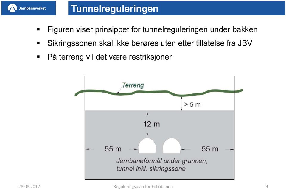 berøres uten etter tillatelse fra JBV På terreng vil