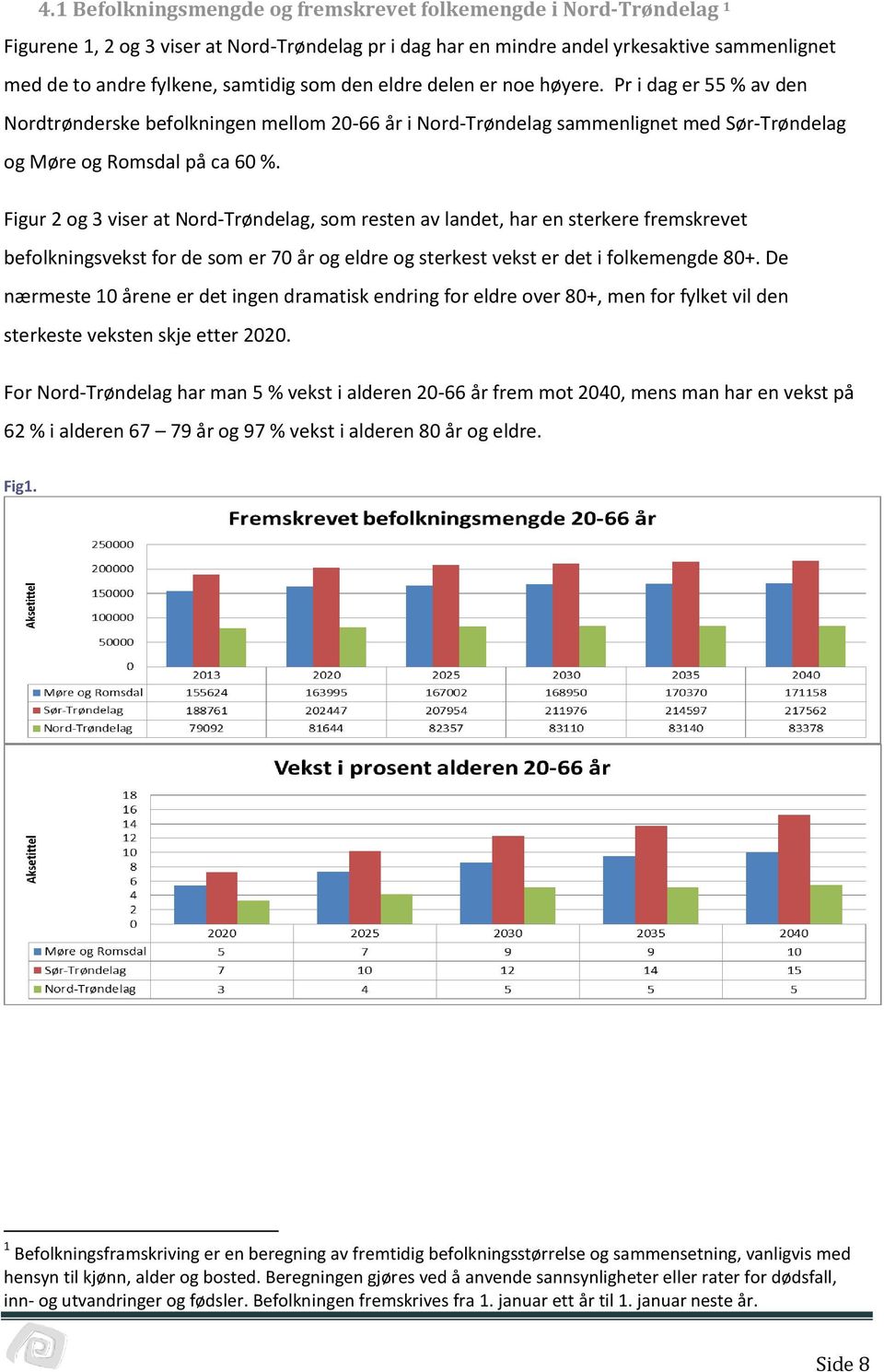 Figur 2 og 3 viser at Nord-Trøndelag, som resten av landet, har en sterkere fremskrevet befolkningsvekst for de som er 70 år og eldre og sterkest vekst er det i folkemengde 80+.