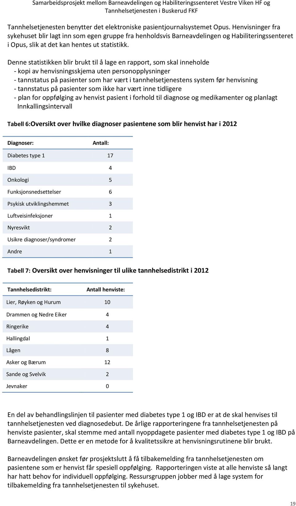 Denne statistikken blir brukt til å lage en rapport, som skal inneholde - kopi av henvisningsskjema uten personopplysninger - tannstatus på pasienter som har vært i tannhelsetjenestens system før