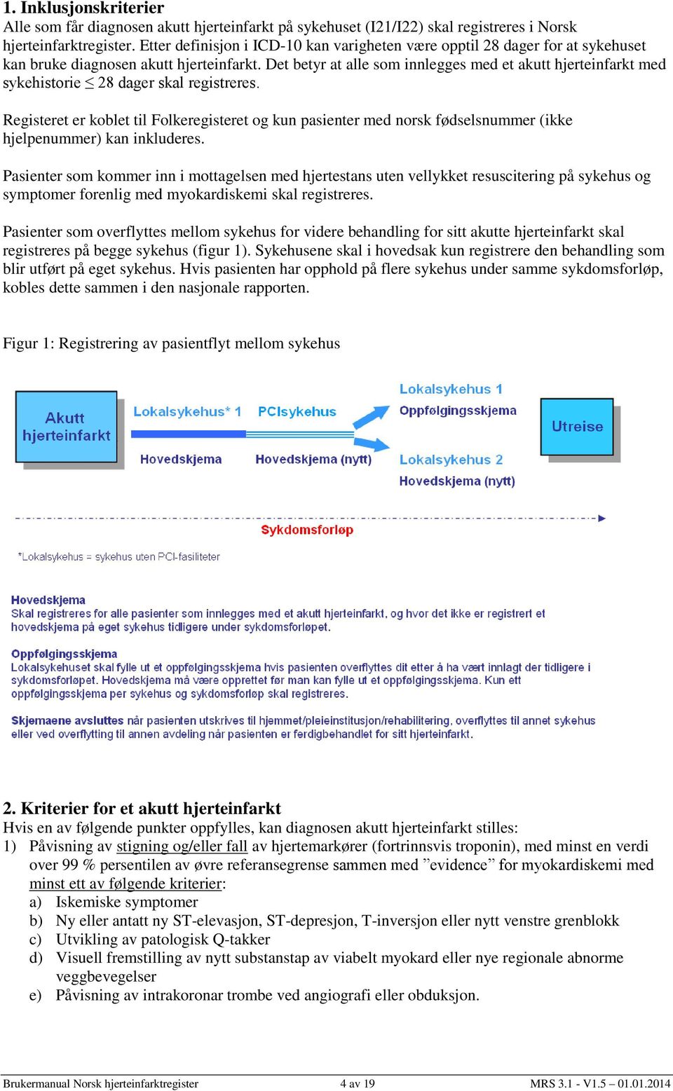 Det betyr at alle som innlegges med et akutt hjerteinfarkt med sykehistorie 28 dager skal registreres.