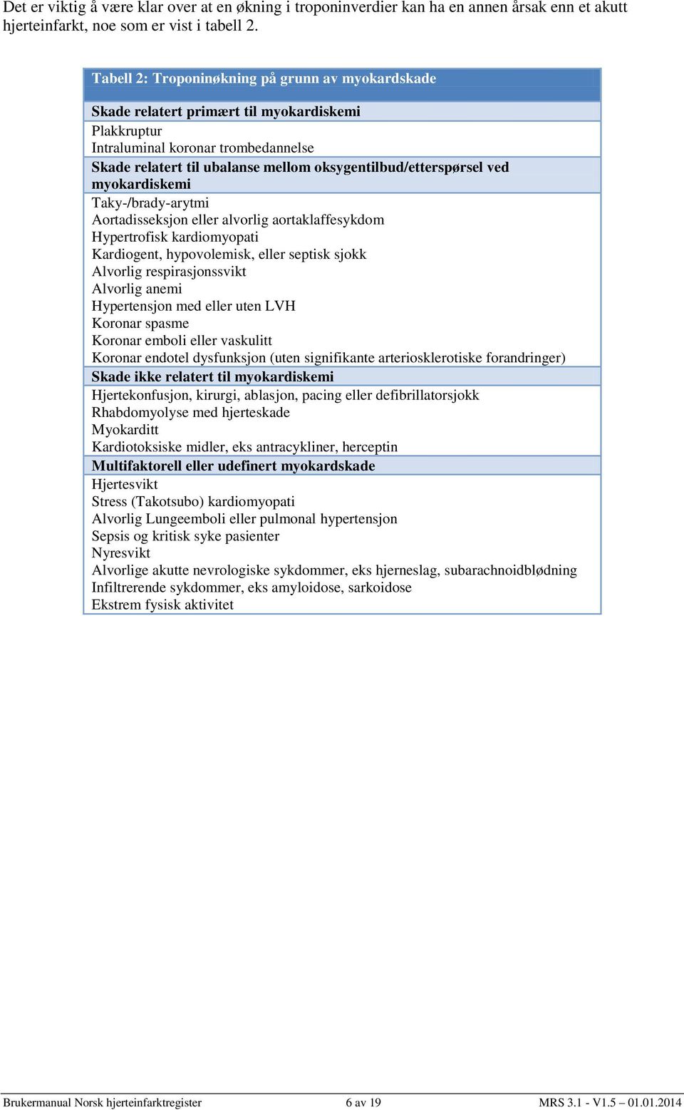 oksygentilbud/etterspørsel ved myokardiskemi Taky-/brady-arytmi Aortadisseksjon eller alvorlig aortaklaffesykdom Hypertrofisk kardiomyopati Kardiogent, hypovolemisk, eller septisk sjokk Alvorlig