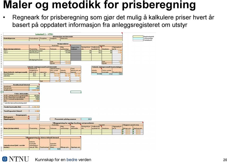 mulig å kalkulere priser hvert år basert på