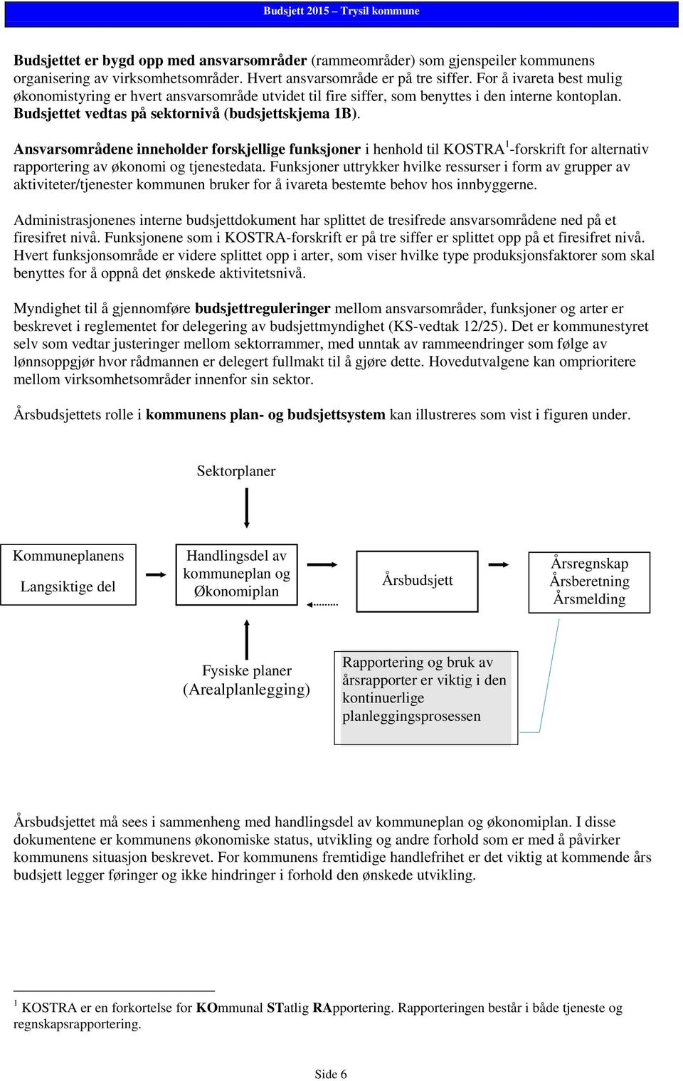 Ansvarsområdene inneholder forskjellige funksjoner i henhold til KOSTRA 1 -forskrift for alternativ rapportering av økonomi og tjenestedata.