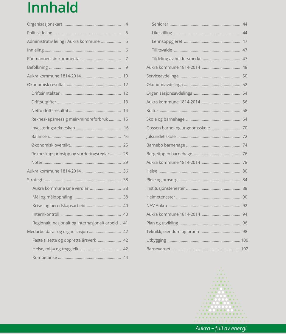 .. 16 Økonomisk oversikt... 25 Rekneskapsprinsipp og vurderingsreglar... 28 Noter... 29 Aukra kommune 1814-2014... 36 Strategi... 38 Aukra kommune sine verdiar... 38 Mål og måloppnåing.