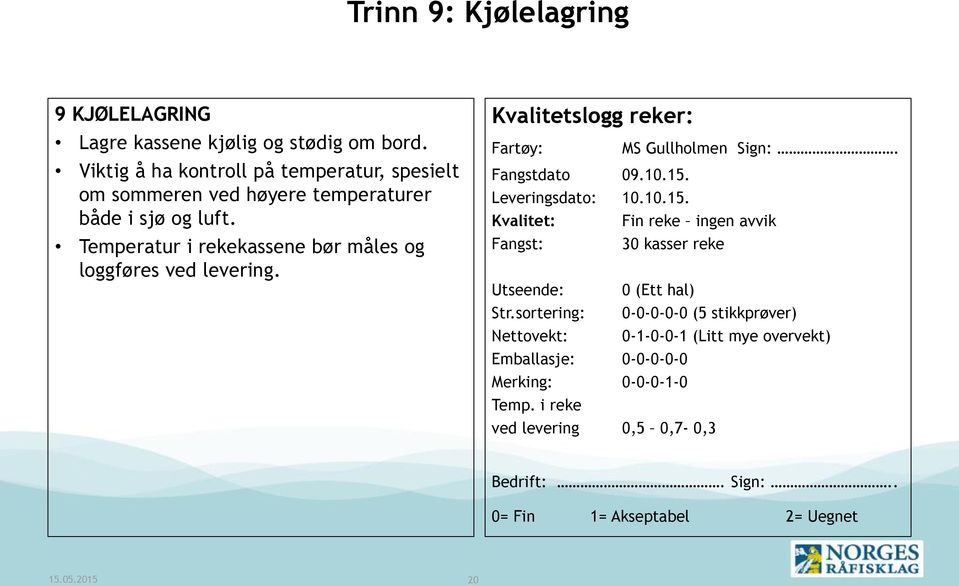 Temperatur i rekekassene bør måles og loggføres ved levering. Kvalitetslogg reker: Fartøy: MS Gullholmen Sign:. Fangstdato 09.10.15.