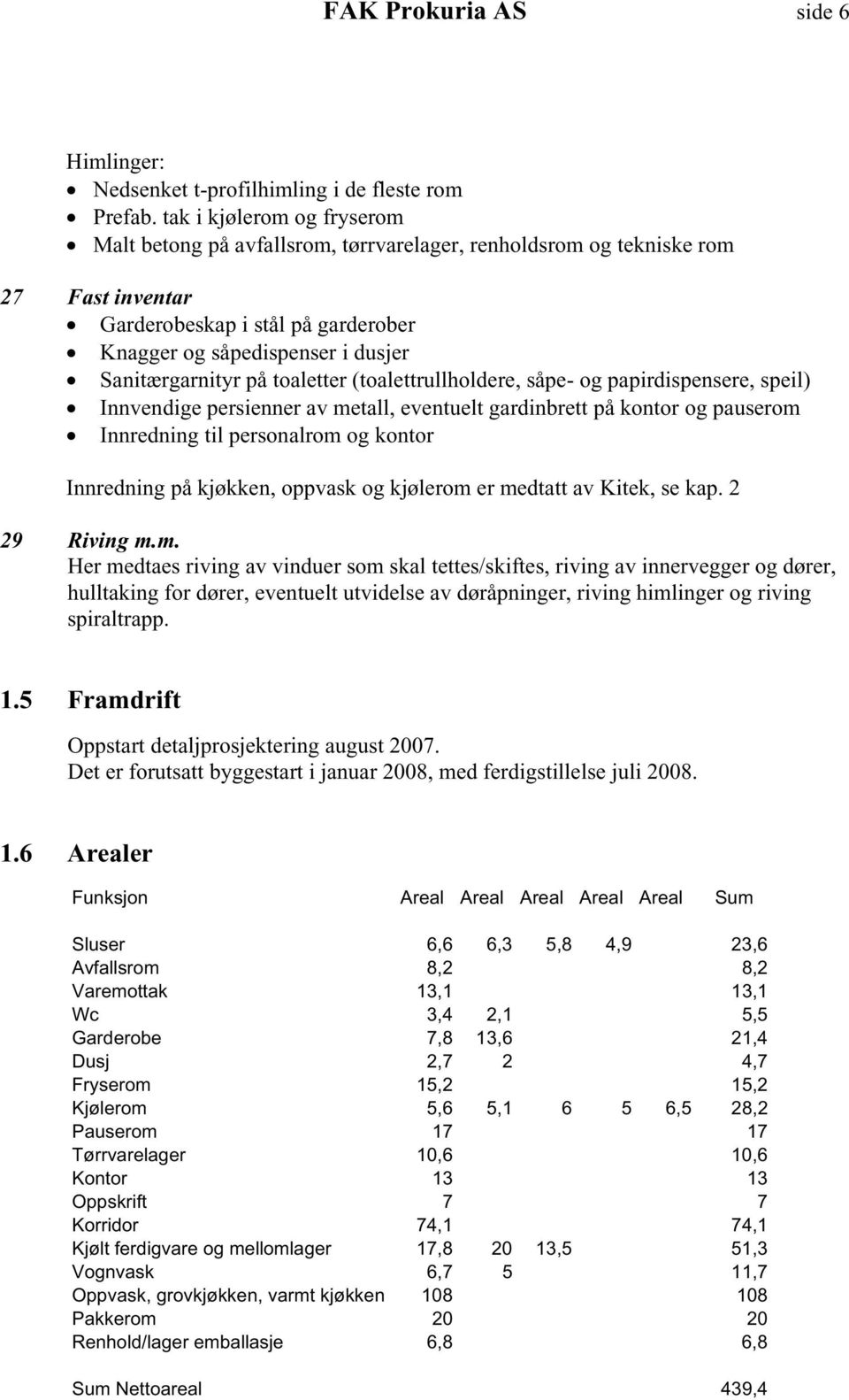 på toaletter (toalettrullholdere, såpe- og papirdispensere, speil) Innvendige persienner av metall, eventuelt gardinbrett på kontor og pauserom Innredning til personalrom og kontor Innredning på