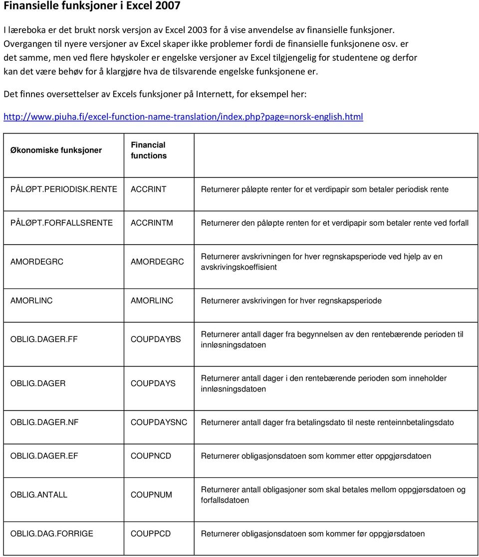 er det samme, men ved flere høyskoler er engelske versjoner av Excel tilgjengelig for studentene og derfor kan det være behøv for å klargjøre hva de tilsvarende engelske funksjonene er.