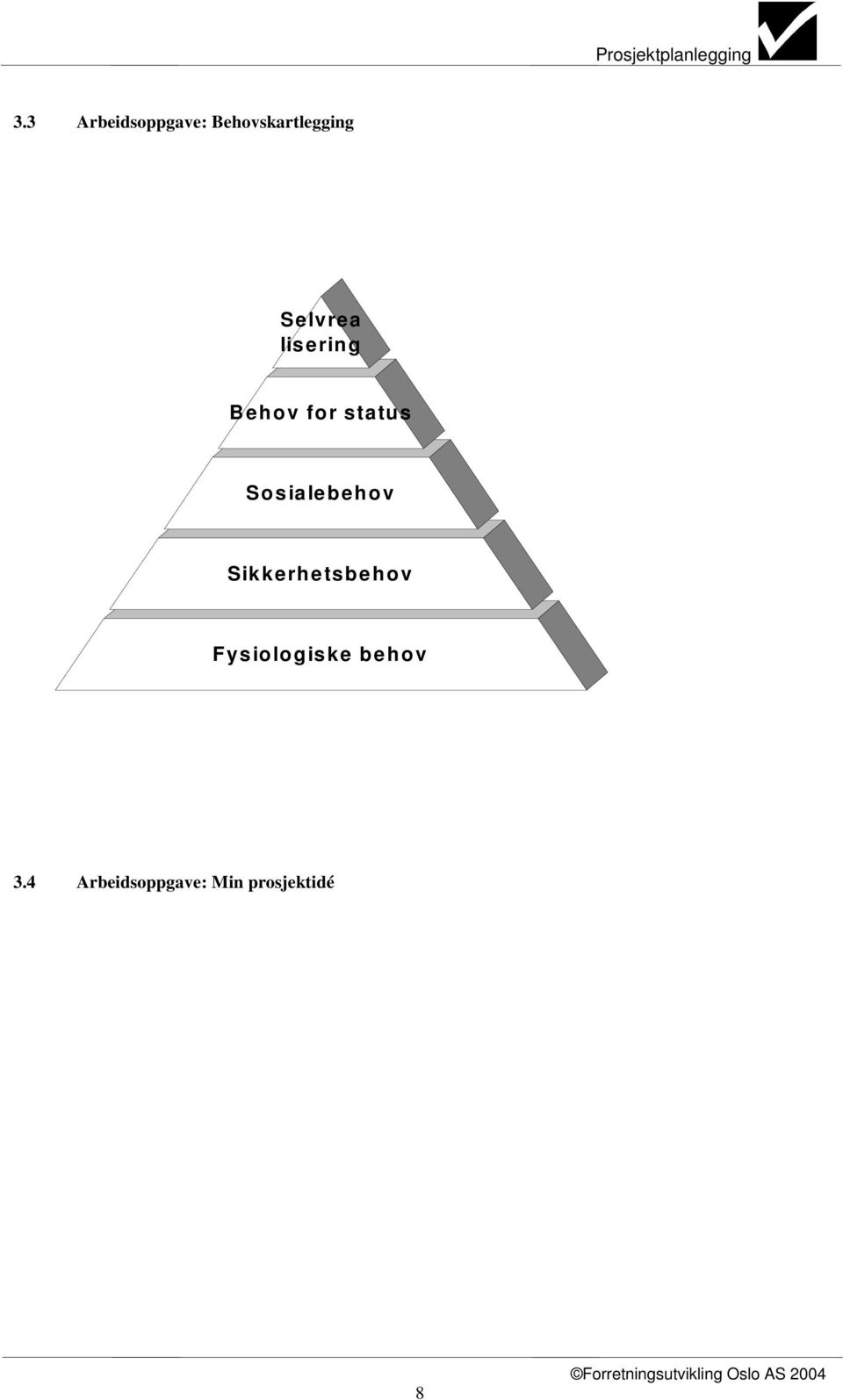 Sosialebehov Sikkerhetsbehov