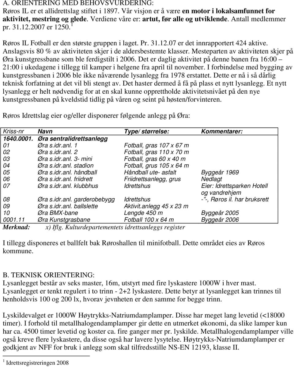 Anslagsvis 80 % av aktiviteten skjer i de aldersbestemte klasser. Mesteparten av aktiviteten skjer på Øra kunstgressbane som ble ferdigstilt i 2006.