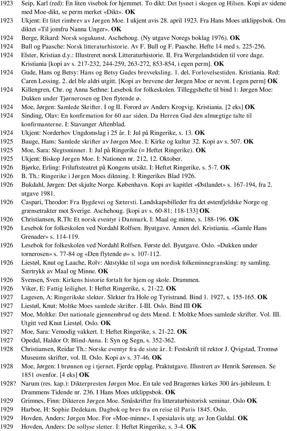 OK 1924 Bull og Paasche: Norsk litteraturhistorie. Av F. Bull og F. Paasche. Hefte 14 med s. 225-256. 1924 Elster, Kristian d.y.: Illustreret norsk Litteraturhistorie. II.