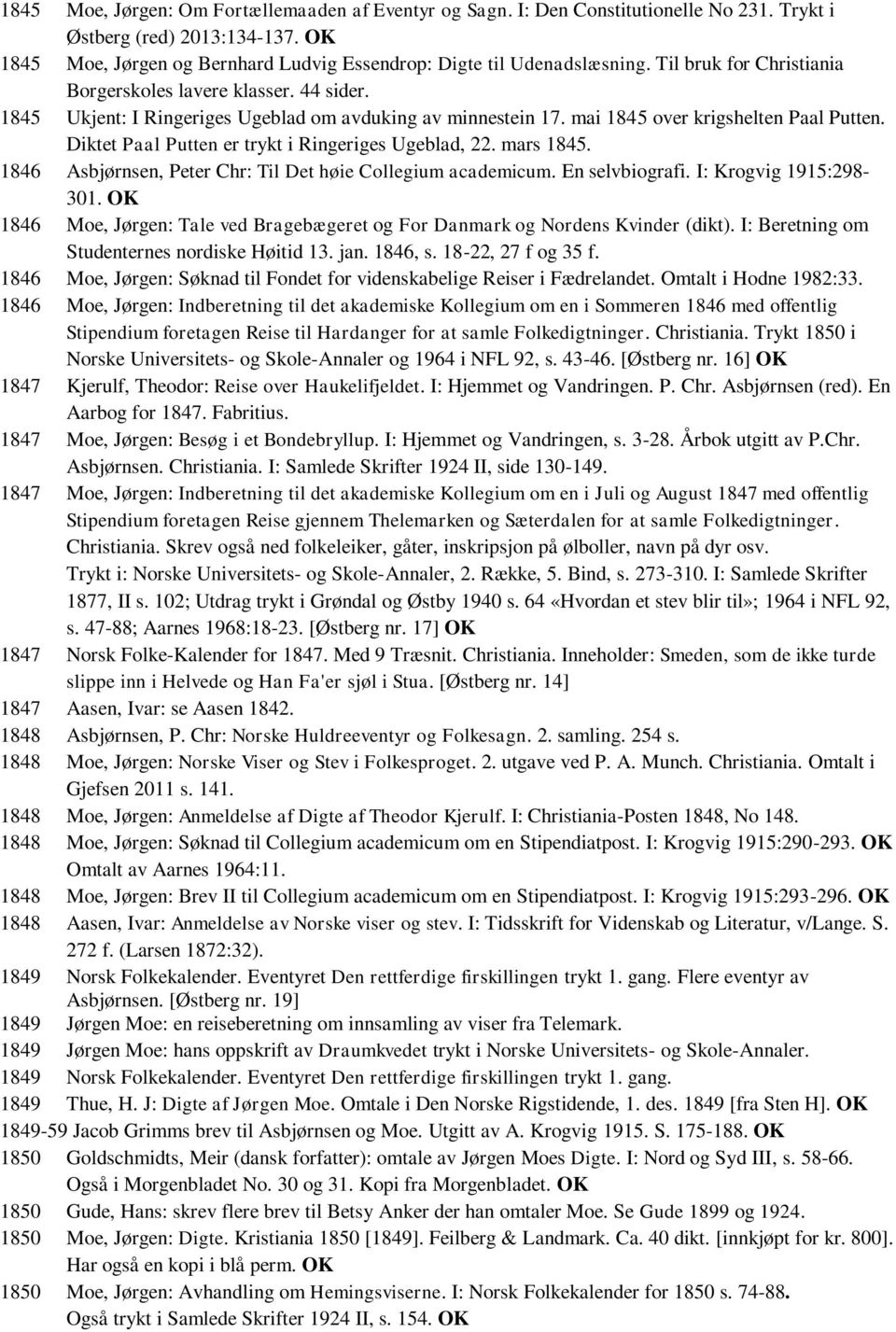 Diktet Paal Putten er trykt i Ringeriges Ugeblad, 22. mars 1845. 1846 Asbjørnsen, Peter Chr: Til Det høie Collegium academicum. En selvbiografi. I: Krogvig 1915:298-301.