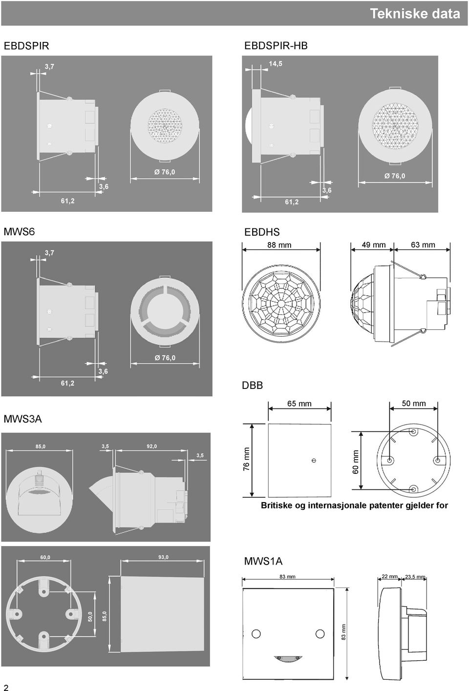 76,0 61,2 3,6 DBB 65 mm 50 mm MWS3A 85,0 3,5 92,0 3,5 Britiske og