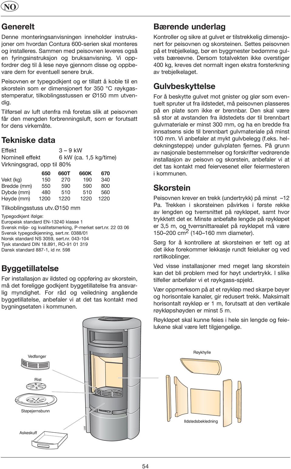 Peisovnen er typegodkjent og er tillatt å koble til en skorstein som er dimensjonert for 350 C røykgasstemperatur, tilkoblingsstussen er Ø150 mm utvendig.